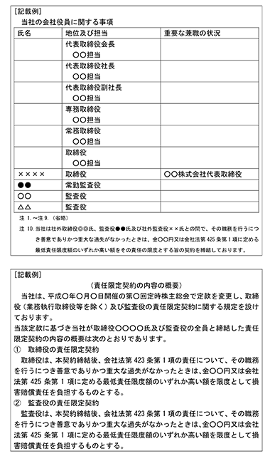 example