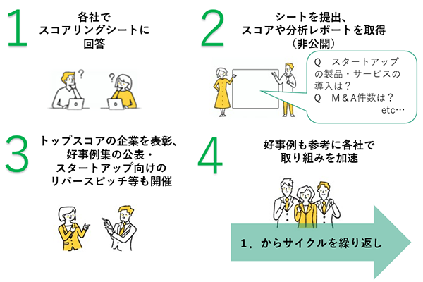바카라 꽁 머니