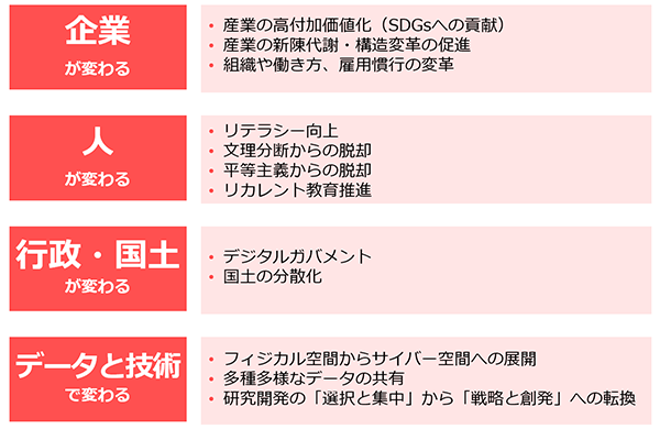 라이브 바카라